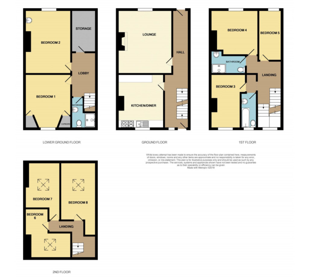 Photo of 8 Bedroom Mid Terraced House in 19 Hyde Park Terrace, Leeds, LS6 1BJ