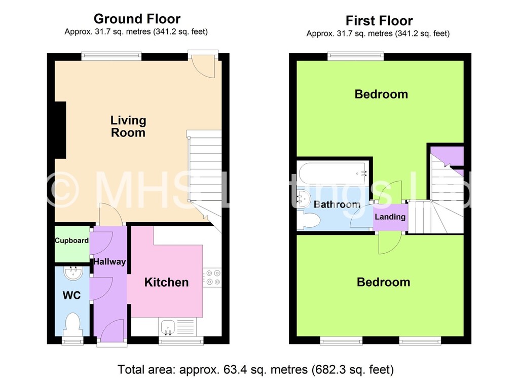 Photo of 2 Bedroom Mid Terraced House in 6 The Maltings, Leeds, LS6 1RX